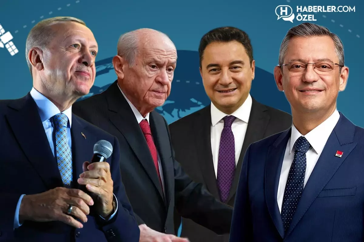 2024’te en çok haber olan siyasi parti liderleri